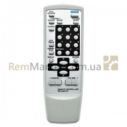 Пульт для телевизора RM-C364GY JVC Пульт для телевизора RM-C364GY JVC